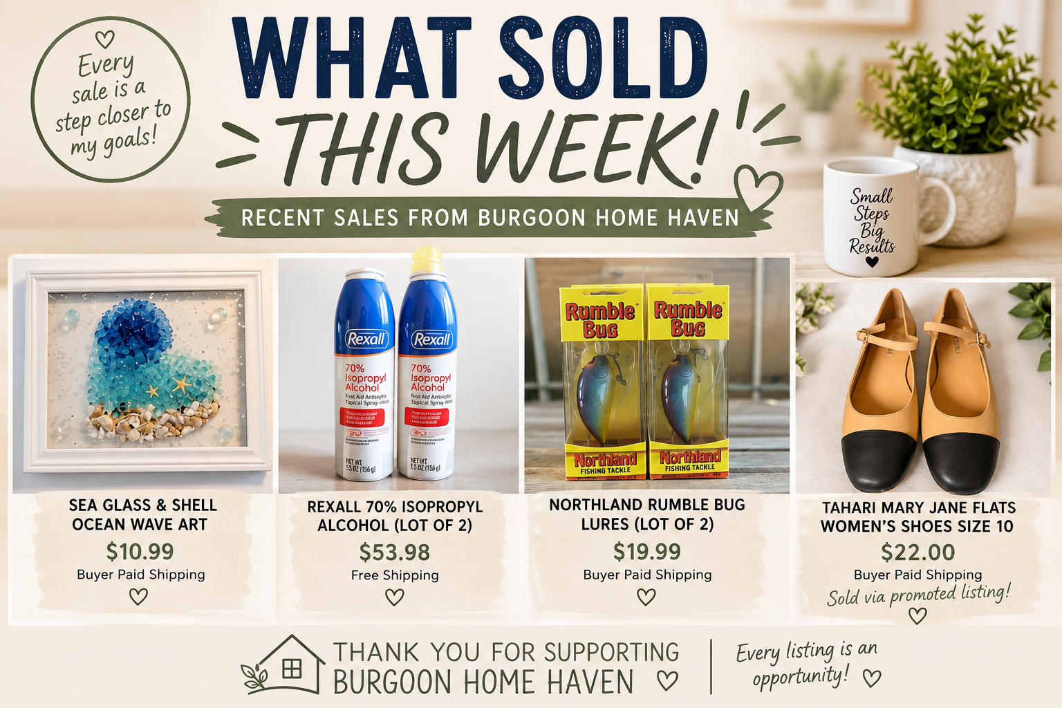 What Sold This Week June 2, 2026